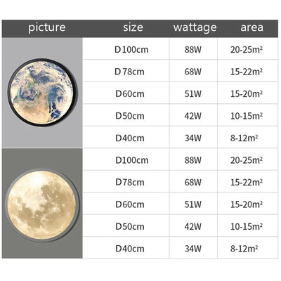 Modern New LED Earth Led Wall Lamp Background Bedroom Nordic Creative Corridor Round Wall Light